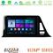 Bizzar Ultra Series Toyota CH-R 8core Android13 8+128GB Navigation Multimedia Tablet 9" στο X-treme Audio