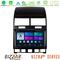 Bizzar Ultra Series VW Touareg 2002 – 2010 8core Android13 8+128GB Navigation Multimedia Tablet 9" στο X-treme Audio