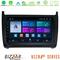 Bizzar Ultra Series Vw Polo 8core Android13 8+128GB Navigation Multimedia Tablet 9" στο X-treme Audio