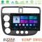 Bizzar Ultra Series Honda Civic 2001-2005 8core Android13 8+128GB Navigation Multimedia Tablet 9" στο X-treme Audio