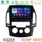 Bizzar Ultra Series Hyundai i30 2007-2012 Manual A/C 8core Android13 8+128GB Navigation Multimedia Tablet 9" στο X-treme Audio