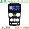 Bizzar Ultra Series Jeep Wrangler 2008-2010 8core Android13 8+128GB Navigation Multimedia Tablet 9" στο X-treme Audio
