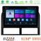 Bizzar Ultra Series Jeep Grand Cherokee 1999-2004 8core Android13 8+128GB Navigation Multimedia Tablet 9" στο X-treme Audio