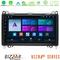 Bizzar Ultra Series Mercedes A/B/Vito/Sprinter Class 8core Android13 8+128GB Navigation Multimedia 9" στο X-treme Audio