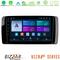 Bizzar Ultra Series Mercedes R Class 8core Android13 8+128GB Navigation Multimedia Tablet 9" στο X-treme Audio