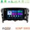 Bizzar Ultra Series Mitsubishi Eclipse Cross 8core Android13 8+128GB Navigation Multimedia Tablet 9" στο X-treme Audio