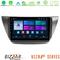 Bizzar Ultra Series Mitsubishi Lancer 2004 – 2008 8core Android13 8+128GB Navigation Multimedia Tablet 9" στο X-treme Audio