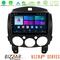 Bizzar Ultra Series Mazda 2 2008-2014 8core Android13 8+128GB Navigation Multimedia Tablet 9" στο X-treme Audio