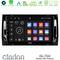Clarion GL700 Lite Series 8Core Android11 2+32GB Skoda Kodiaq 2017-> Navigation Multimedia Tablet 10" Με Carplay &amp; Android Auto στο X-treme Audio