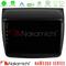 Nakamichi NAM5260 Series 4Core Android12 4+64GB Mitsubishi L200 Navigation Multimedia Tablet 9" Με Carplay &amp; Android Auto στο X-treme Audio