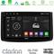 Clarion GL700 Series 8Core Android13 4+64GB Chevrolet Aveo 2006-2010 Navigation Multimedia Tablet 9" Με Carplay &amp; Android Auto στο X-treme Audio