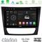 Clarion GL700 Series 8Core Android13 4+64GB Mercedes E Class / CLS Class Navigation Multimedia Tablet 9" Με Carplay &amp; Android Auto στο X-treme Audio