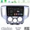 Clarion GL700 Series 8Core Android13 4+64GB Nissan NV200 Navigation Multimedia Tablet 9" Με Carplay &amp; Android Auto στο X-treme Audio
