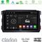 Clarion GL700 Series 8Core Android13 4+64GB Smart 451 Navigation Multimedia Tablet 9" Με Carplay &amp; Android Auto στο X-treme Audio
