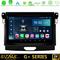 Bizzar G+ Series Ford Ranger 2017-2022 8core Android12 6+128GB Navigation Multimedia Tablet 9" στο X-treme Audio