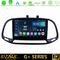 Bizzar G+ Series Fiat Doblo 2015-2022 8core Android12 6+128GB Navigation Multimedia Tablet 9" στο X-treme Audio