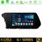 Bizzar G+ Series Hyundai i20 2021-2024 8core Android12 6+128GB Navigation Multimedia Tablet 9" στο X-treme Audio
