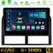 Bizzar G+ Series Jeep Grand Cherokee 1999-2004 8core Android12 6+128GB Navigation Multimedia Tablet 9" στο X-treme Audio