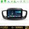 Bizzar G+ Series Kia Sorento 2018-2021 8Core Android12 6+128GB Navigation Multimedia Tablet 9" στο X-treme Audio