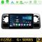 Bizzar G+ Series Mercedes Sprinter W907 8Core Android12 6+128GB Navigation Multimedia Tablet 10" στο X-treme Audio