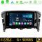 Bizzar G+ Series Mitsubishi Eclipse Cross 8core Android12 6+128GB Navigation Multimedia Tablet 9" στο X-treme Audio