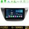 Bizzar G+ Series Mitsubishi Lancer 2004 – 2008 8core Android12 6+128GB Navigation Multimedia Tablet 9" στο X-treme Audio