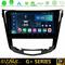 Bizzar G+ Series Nissan Qashqai J11 (AUTO A/C) 8core Android12 6+128GB Navigation Multimedia Tablet 10" στο X-treme Audio