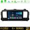 Bizzar G+ Series Citroen/Peugeot/Opel/Toyota 8core Android12 6+128GB Navigation Multimedia Tablet 9" στο X-treme Audio