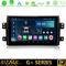 Bizzar G+ Series Suzuki SX4 2006-2014 Fiat Sedici 2006-2014 8core Android12 6+128GB Navigation Multimedia Tablet 9" στο X-treme Audio