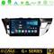 Bizzar G+ Series Toyota Corolla 2014-2016 8core Android12 6+128GB Navigation Multimedia Tablet 10" στο X-treme Audio