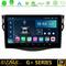 Bizzar G+ Series Toyota RAV4 8core Android12 6+128GB Navigation Multimedia 9" στο X-treme Audio