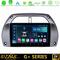 Bizzar G+ Series Toyota RAV4 2001 - 2006 8core Android12 6+128GB Navigation Multimedia Tablet 9" στο X-treme Audio