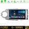 Bizzar G+ Series Toyota Yaris 8core Android12 6+128GB Navigation Multimedia Tablet 9" στο X-treme Audio