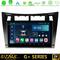 Bizzar G+ Series Toyota Yaris 8core Android12 6+128GB Navigation Multimedia Tablet 9" (Μαύρο Χρώμα) στο X-treme Audio