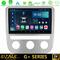 Bizzar G+ Series VW Scirocco 2008-2014 8Core Android12 6+128GB Navigation Multimedia Tablet 9" στο X-treme Audio