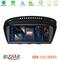 Bizzar Lite Series BMW 3er/5er E90/E92/E60 CIC Android13 8Core (4+64GB) Navigation Multimedia 8.8″ HD στο X-treme Audio