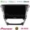 Pioneer SPH-PF97BT Series    Toyota Avensis 2015-2018 Multimedia Station 9" (Tablet Style) Με Carplay &amp; Android Auto στο X-treme Audio